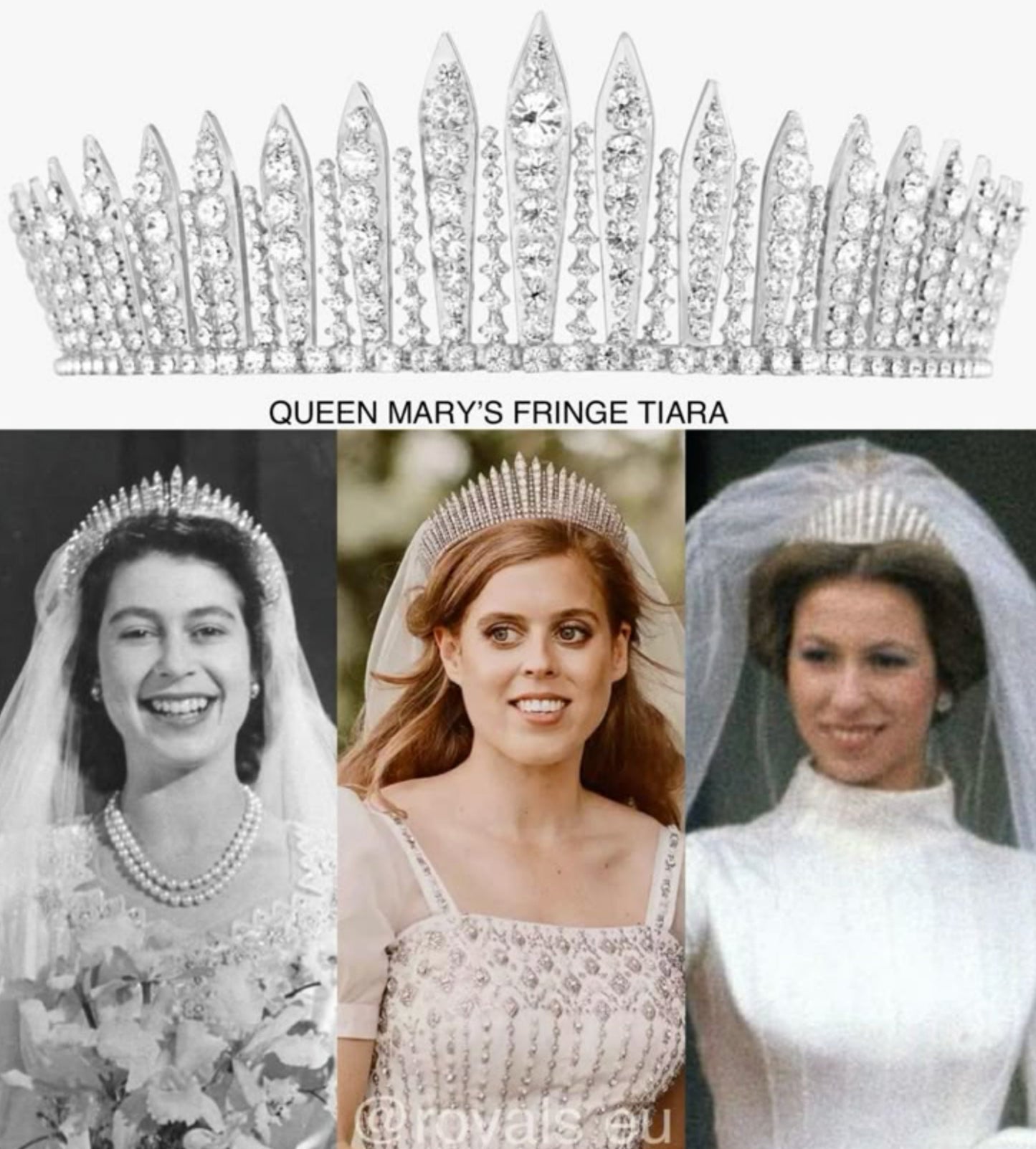 Tiara Tales
